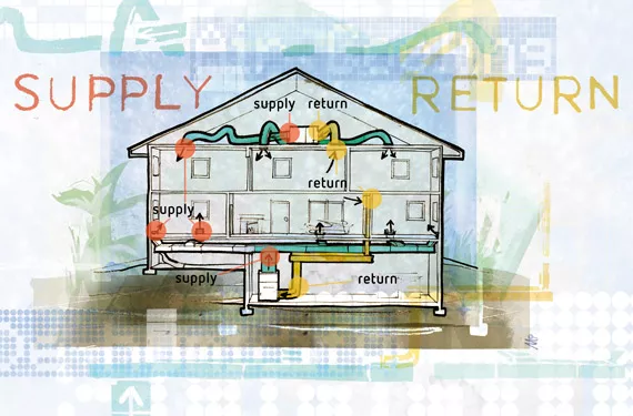 換気の方法と実践
