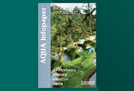 CANNA AQUA Infopaper